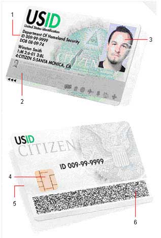 homeland security ID Card