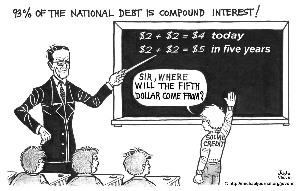 compound interest teaching