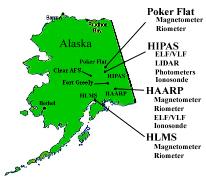 Alaska HAARP