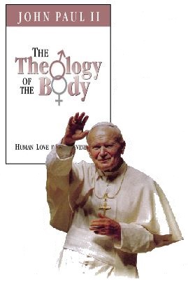 John Paul II theology of the body