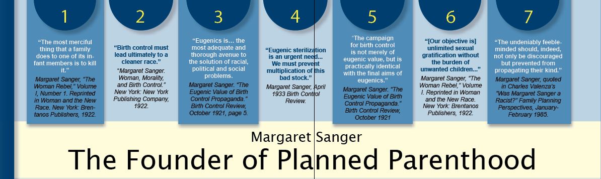 Planned parenthood