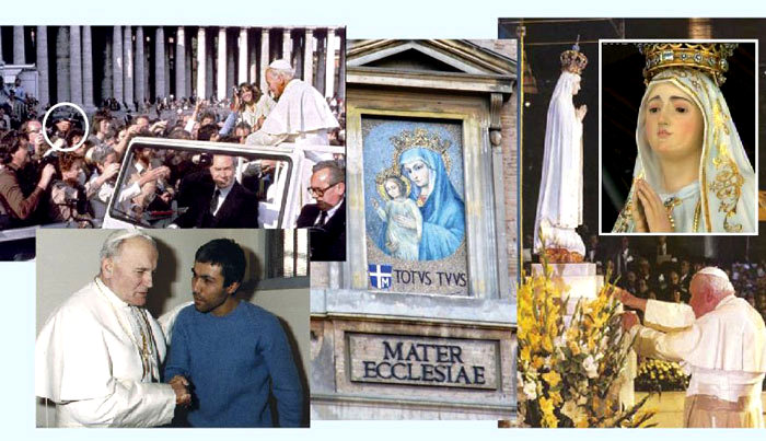 pope john paul ii shot mother mary