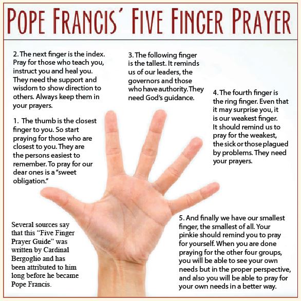 Pope Francis Five Finger Prayer