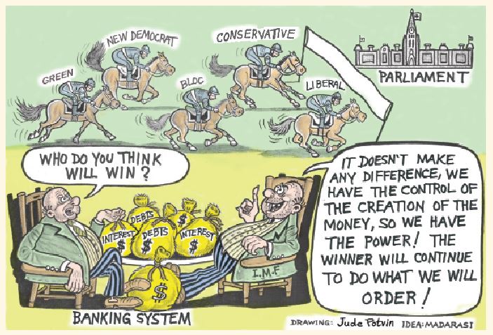 Banking System